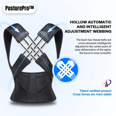 The Perfect Premium Posture Corrector Pro