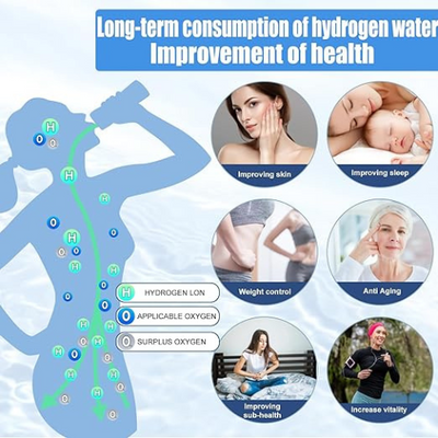 The Perfect Hydrogen Water Generator 2024
